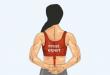 Растяжка плеч: простые упражнения, которые избавят от боли и дискомфорта